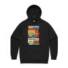 AS Colour Mens Supply Hood Thumbnail
